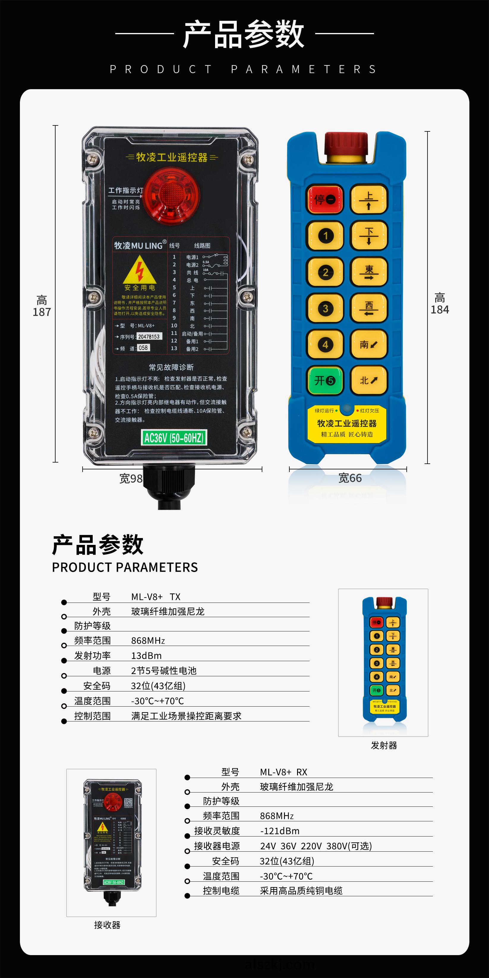 4産品(pin)蓡數脩改版