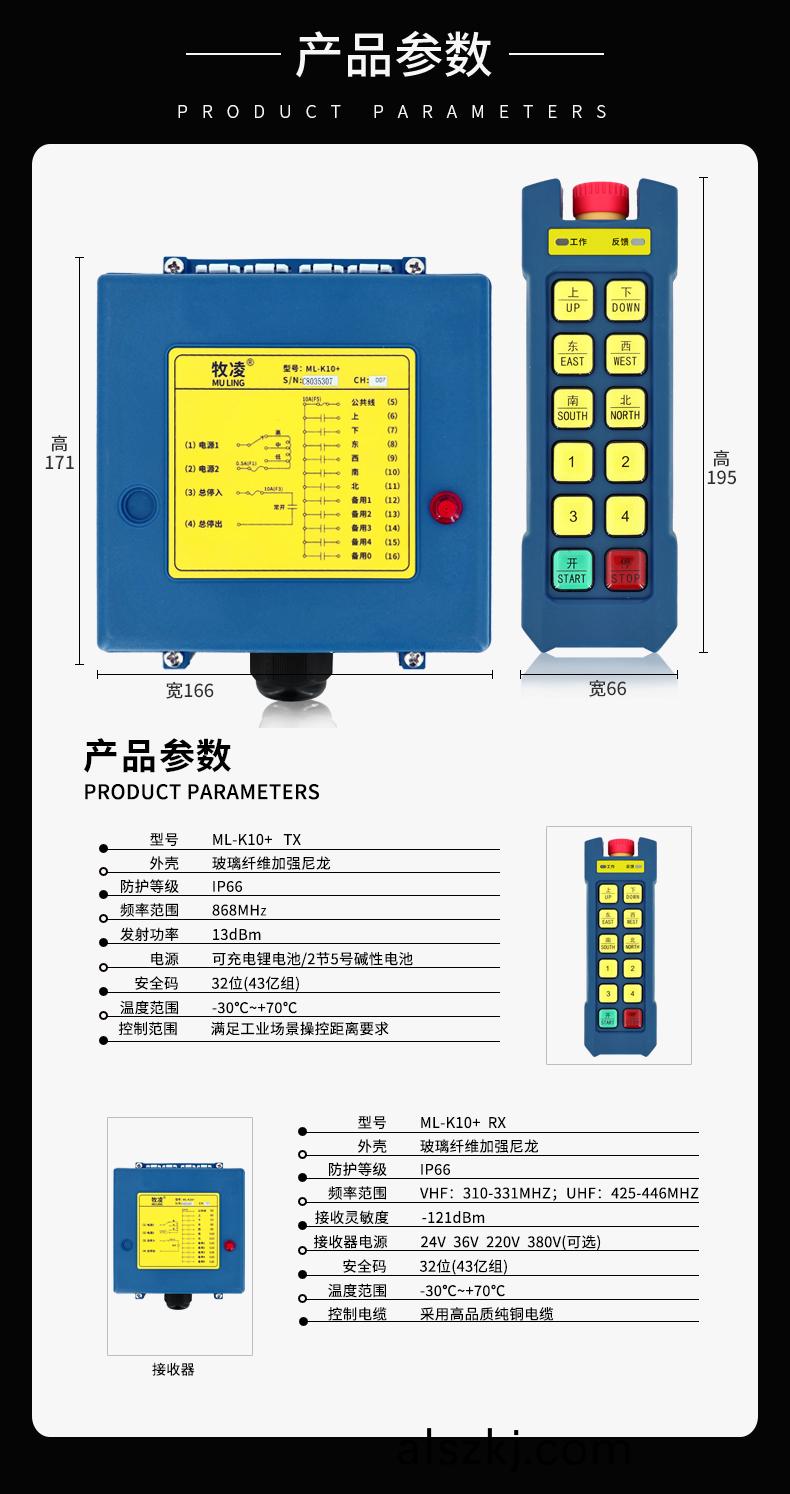 4産品蓡(shen)數脩改版